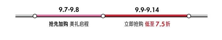 促销活动： 京东 丝芙兰官方旗舰店 爆品盛会 图1