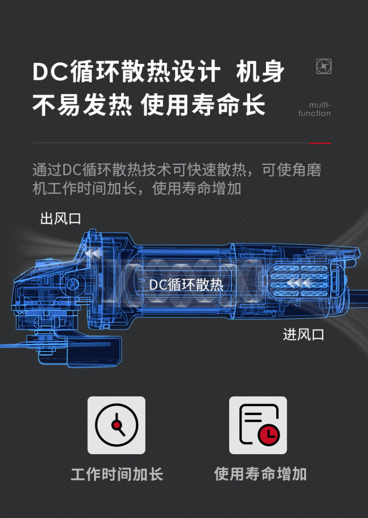 易博 角磨机 多功能打磨机 图6