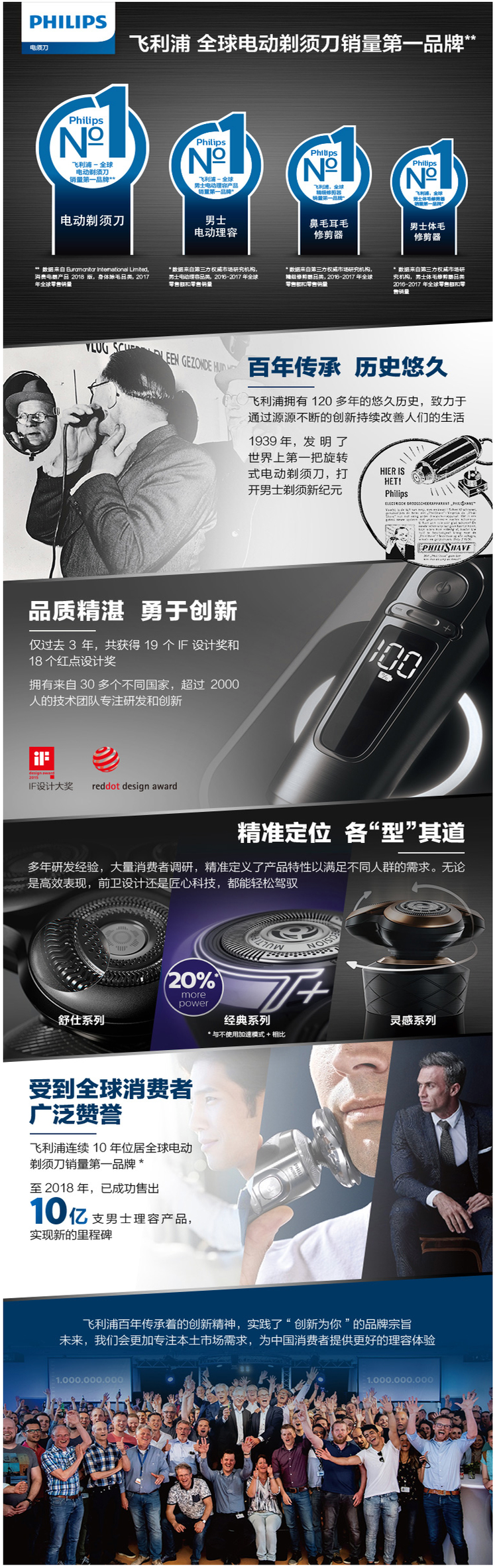 飞利浦 S1060 三刀头电动剃须刀 可全身水洗 自动研磨刀头 图7