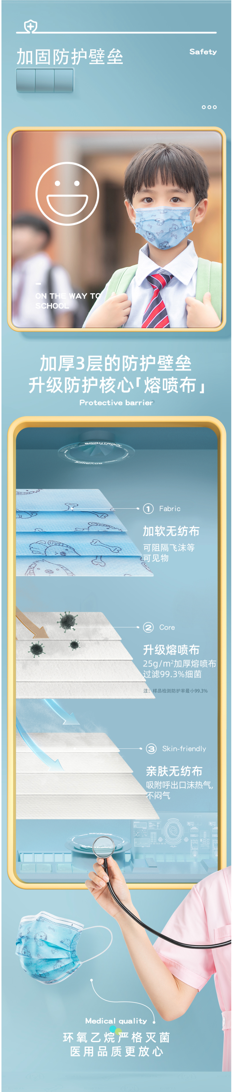 超亚 医用级 一次性儿童口罩 50只 药监局备案 图3