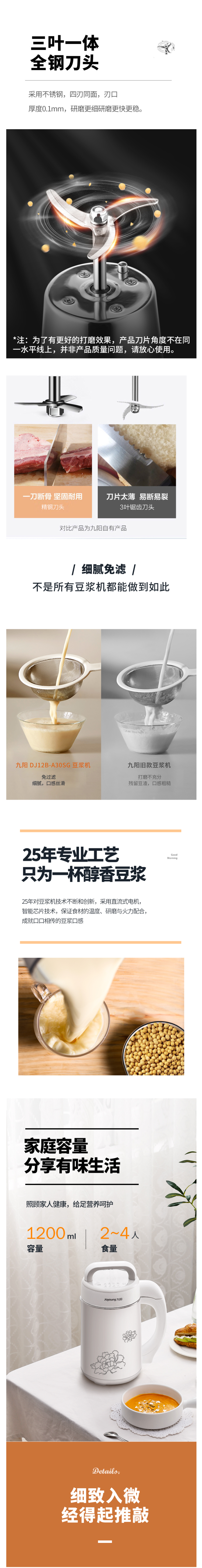 九阳 DJ12B-A30SG 全自动免滤智能豆浆机 图5