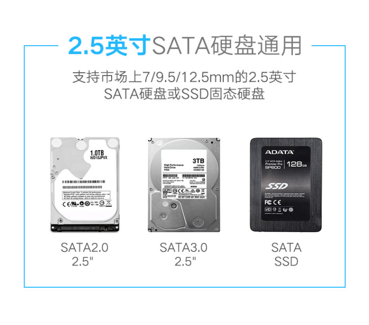 绿联 USB3.0移动硬盘盒 图9