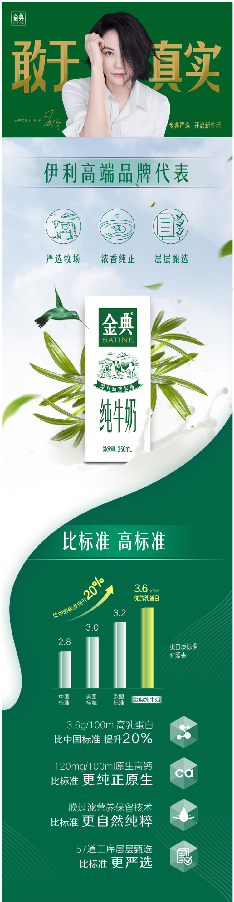 伊利 金典 高蛋白纯牛奶 250ml*12盒 图1