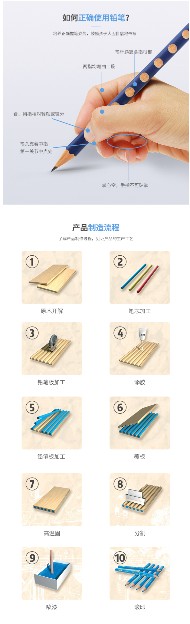 世界最悠久的铅笔制造商 德国 艺雅 LYRA 小学生洞洞铅笔 HB 48支 图5