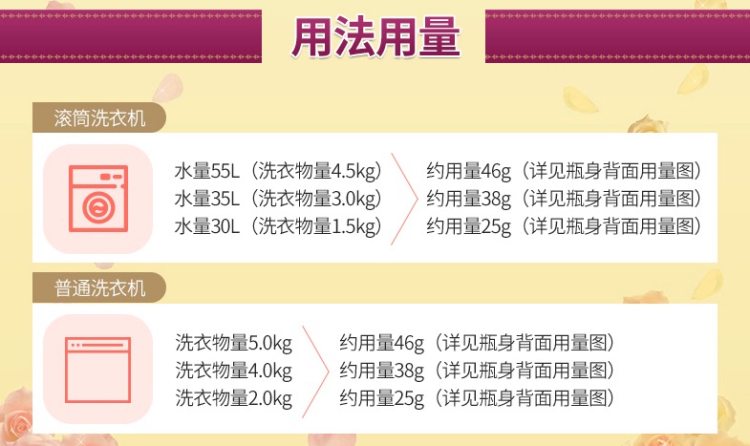 日本进口 狮王 TOP 无荧光剂香氛柔顺洗衣液 900g*3瓶 图5