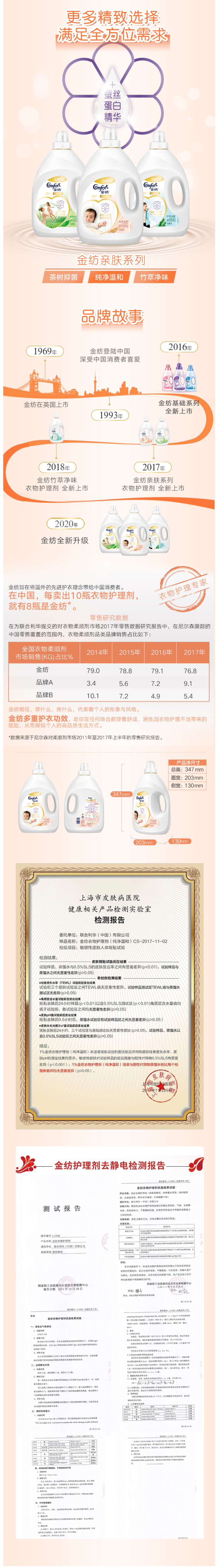 热巴同款 金纺 衣物护理剂 柔顺剂 4L*2瓶 图7