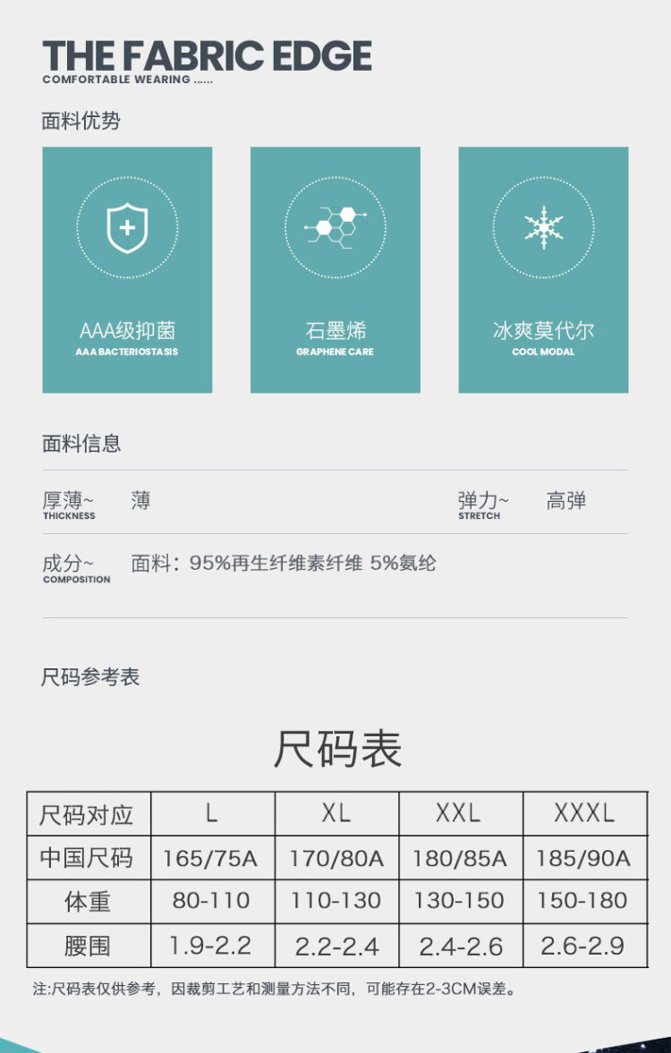 宝娜斯 石墨稀科技功能面料 透气男士内裤 4条 图2