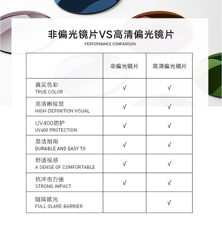 王俊凯同款 暴龙 2019款 多边形镜框 男近视太阳镜 800度以内近视 图5