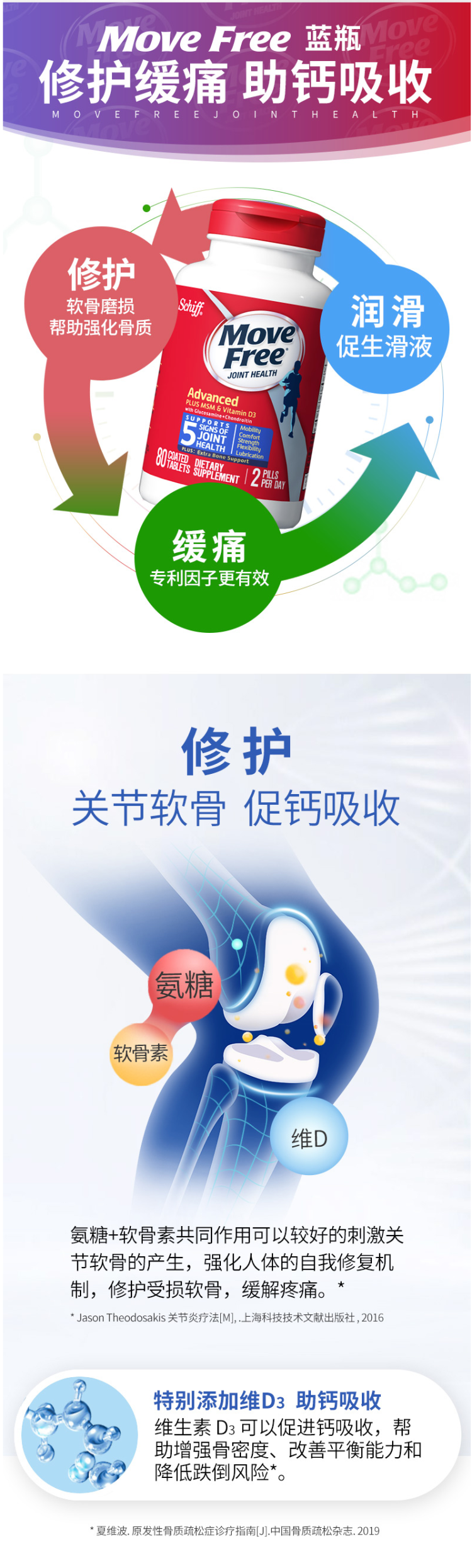 美产 维骨力 Move Free氨基葡萄糖软骨素 MSM加强版蓝瓶 80粒 图7
