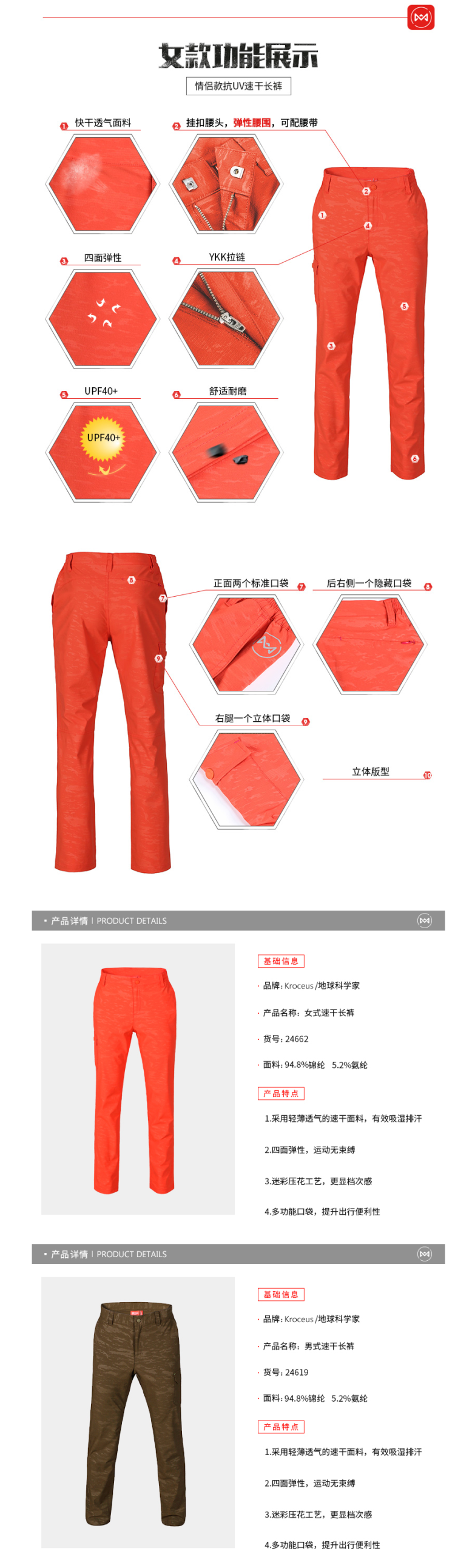清仓1.1折 地球科学家 男女 防晒运动速干裤 四向弹力 图3