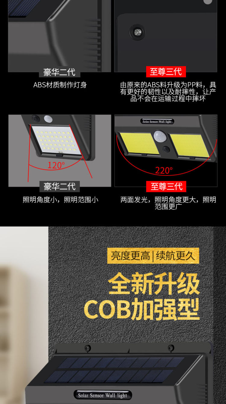 蓝风铃 太阳能壁灯 图4