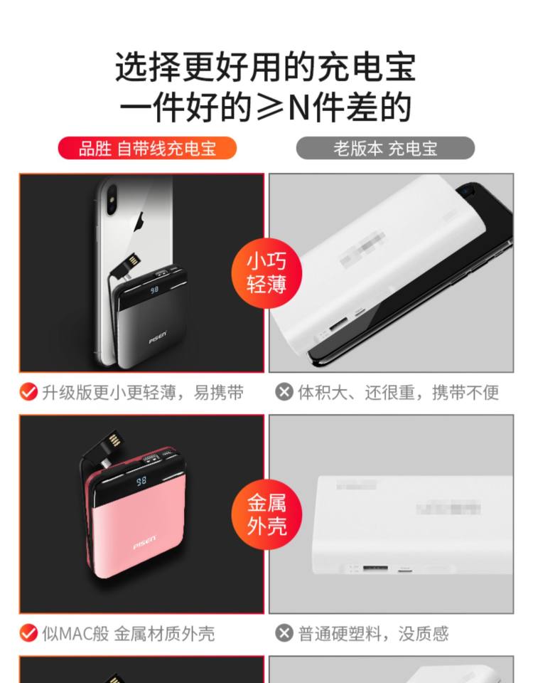 品胜 迷你便携充电宝 1W毫安 可以刻自己名字 图3