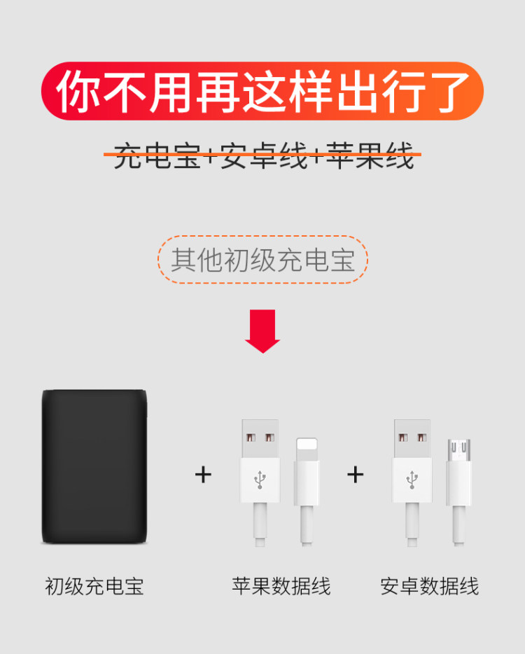 品胜 迷你便携充电宝 1W毫安 可以刻自己名字 图2