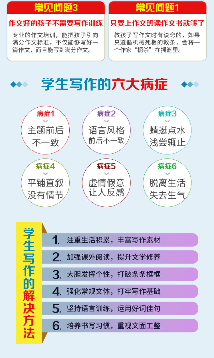 小学生黄冈作文 全套10本 图5