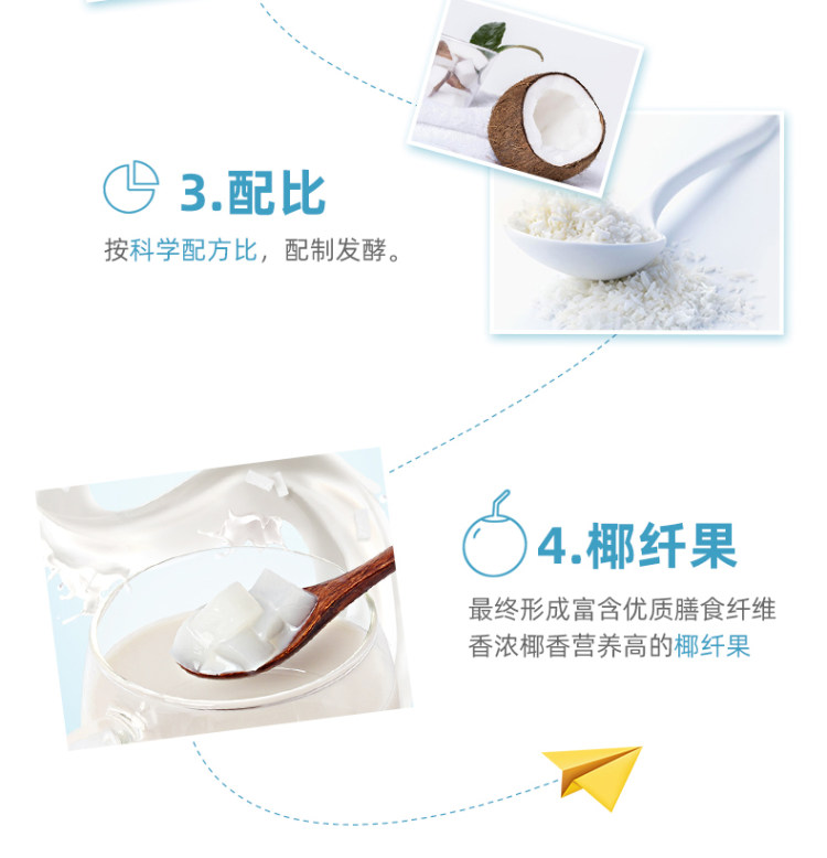 椰牛 海南新鲜生榨 果肉椰子汁 960ml*6罐 冰镇超好喝 图9