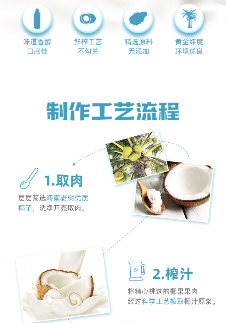 椰牛 海南新鲜生榨 果肉椰子汁 960ml*6罐 冰镇超好喝 图8