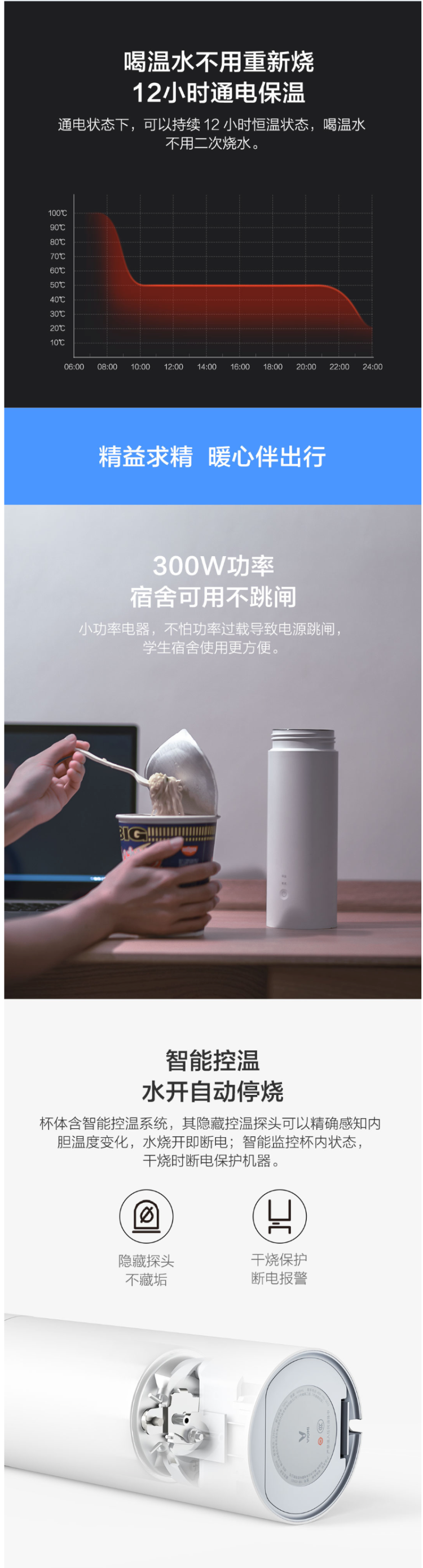 商旅必备 小米生态链 云米 电热保温杯 400ml 图6