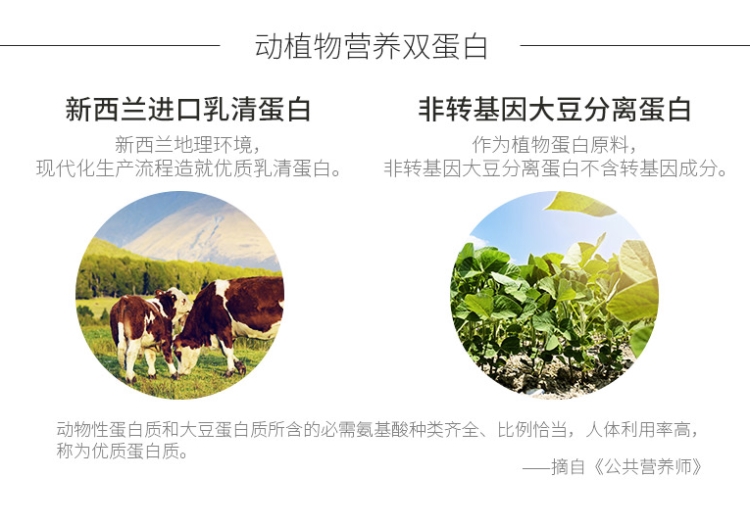 康恩贝 双蛋白 蛋白粉 400g/罐 新西兰进口乳清蛋白 图1