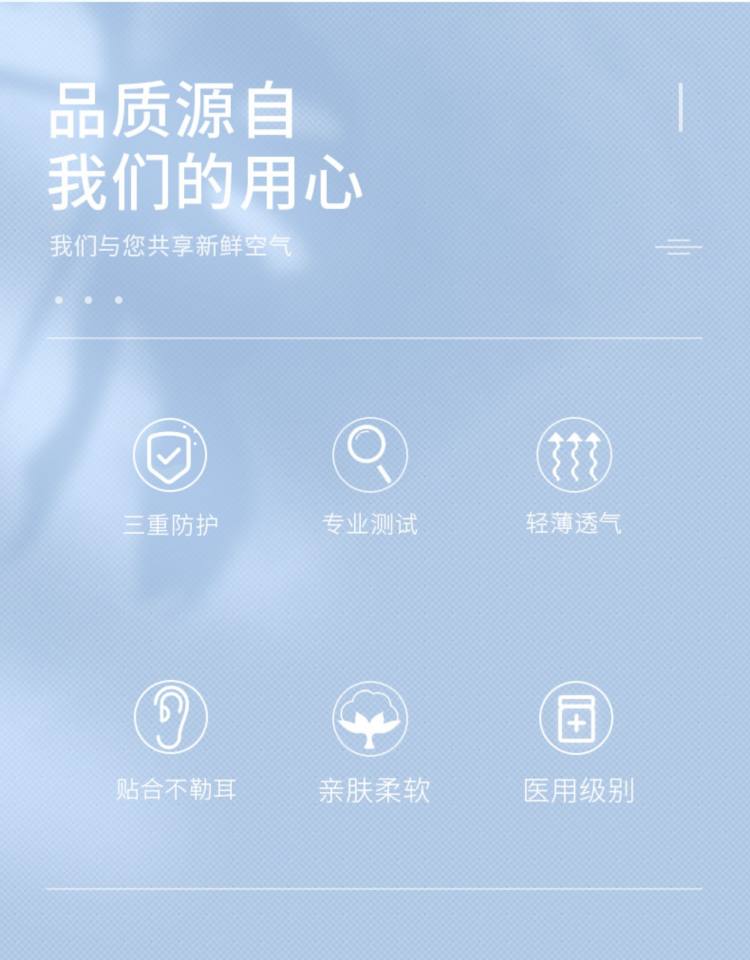 AICARE 小糖医 医用一次性外科口罩 50支 图5