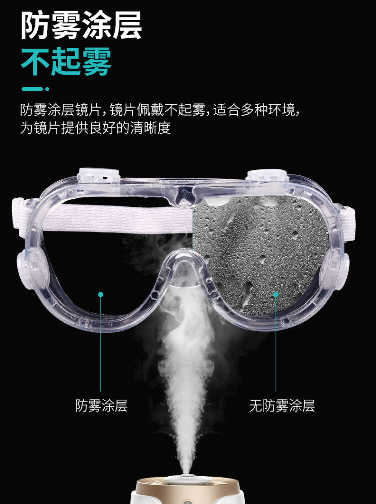 哈珀 防风沙防尘护目镜1只 图8