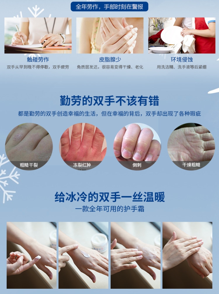 买一送一 军医生 裂可宁护手霜2盒 16万评价4.9高分 图2