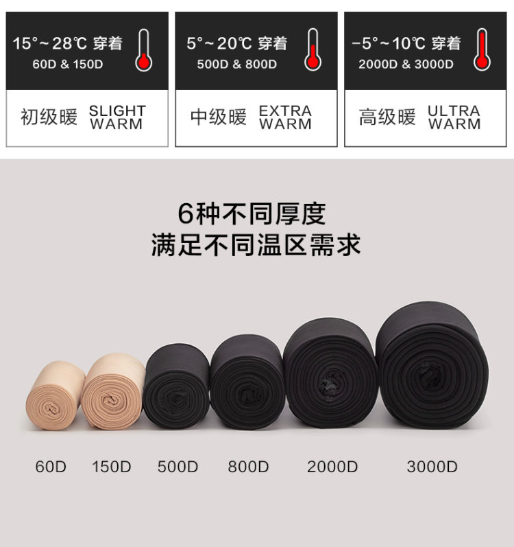 蕉下 保暖防晒连裤袜 图2