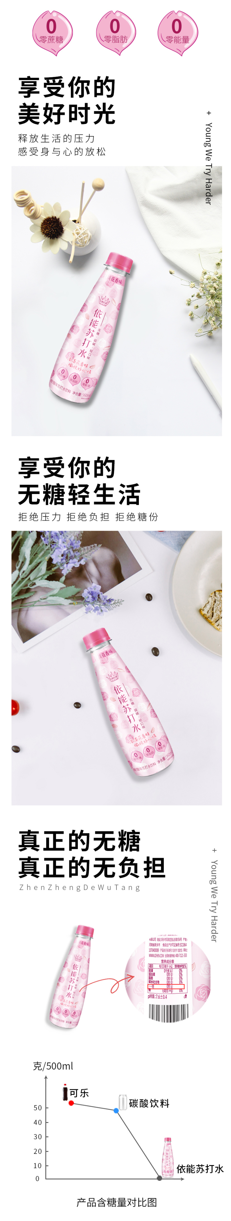 依能 0糖0脂0卡路里 弱碱性苏打水 360ml*15瓶 图2