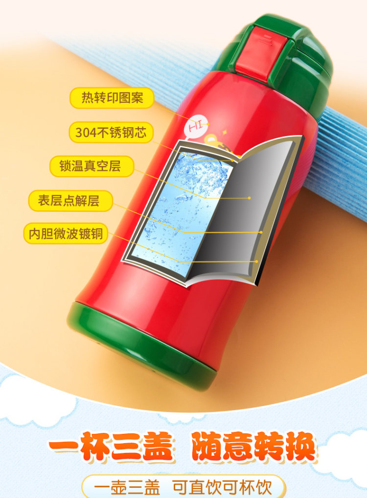 儿童便携带吸管保温水杯 图3