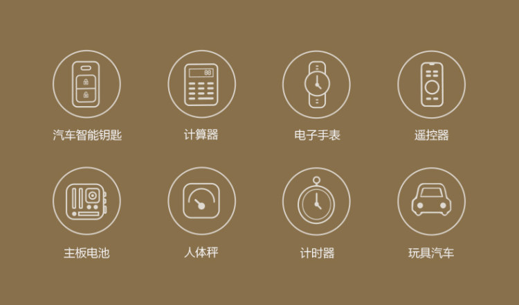紫米 CR2032 纽扣电池 5粒装 图2