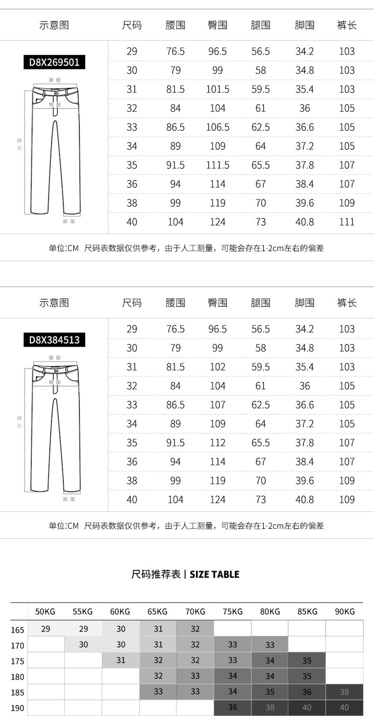 骆驼 男士春秋款 直筒水洗牛仔裤 图8
