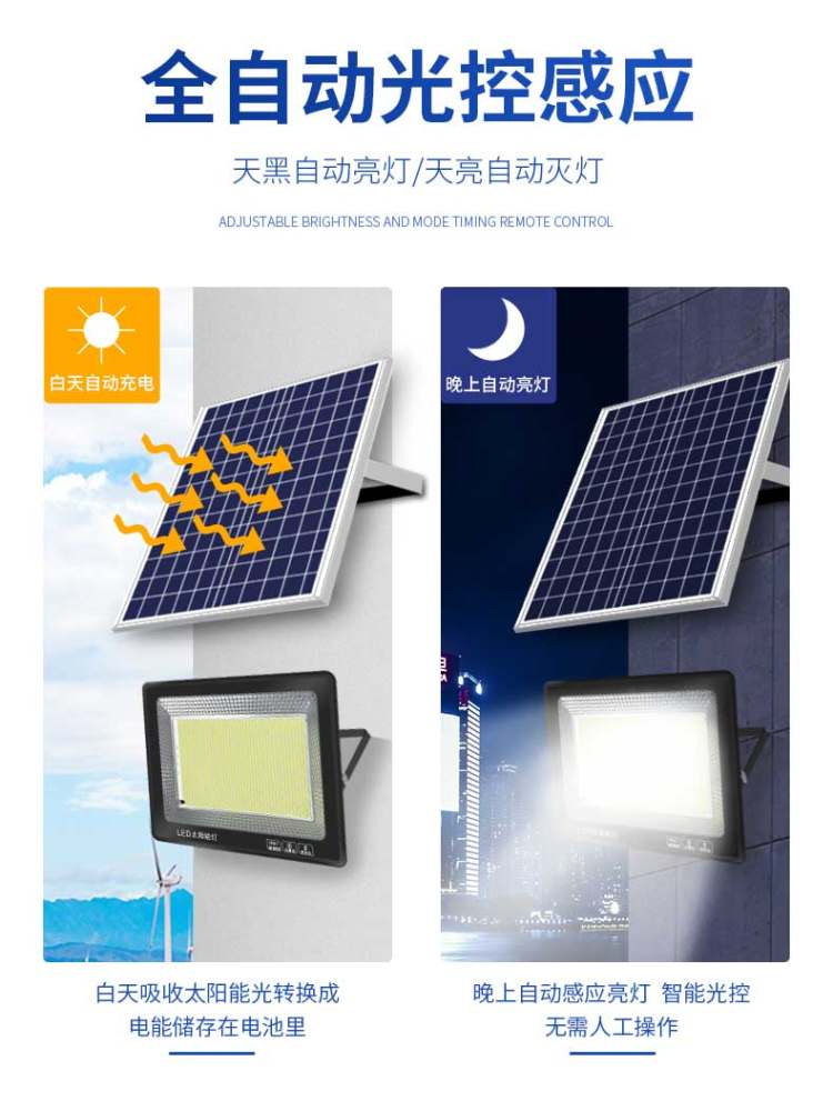 千简 太阳能庭院灯 75W 反光折射款 图8