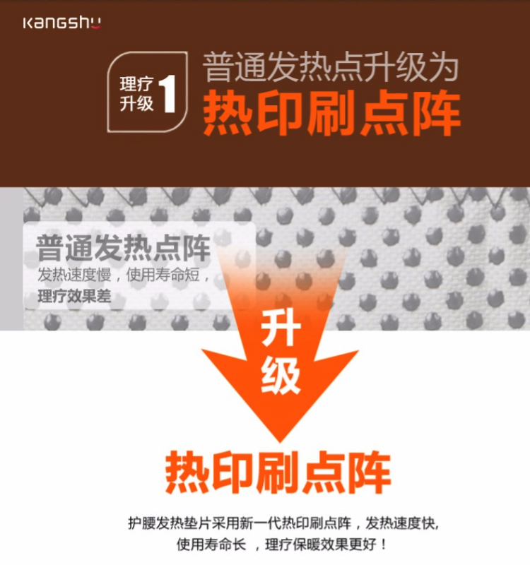 康舒 仿生软骨护腰带 国家专利技术 护腰不咯人 礼盒包装 图18
