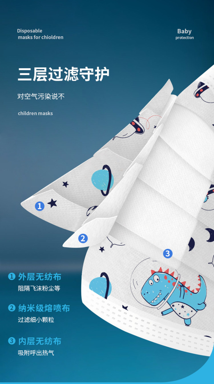 医用级儿童高品质口罩50只装 图5