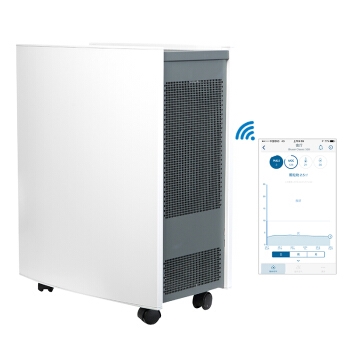 Blueair 布鲁雅尔 580i 空气净化器 +凑单品 图2