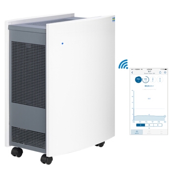 Blueair 布鲁雅尔 580i 空气净化器 +凑单品 图1