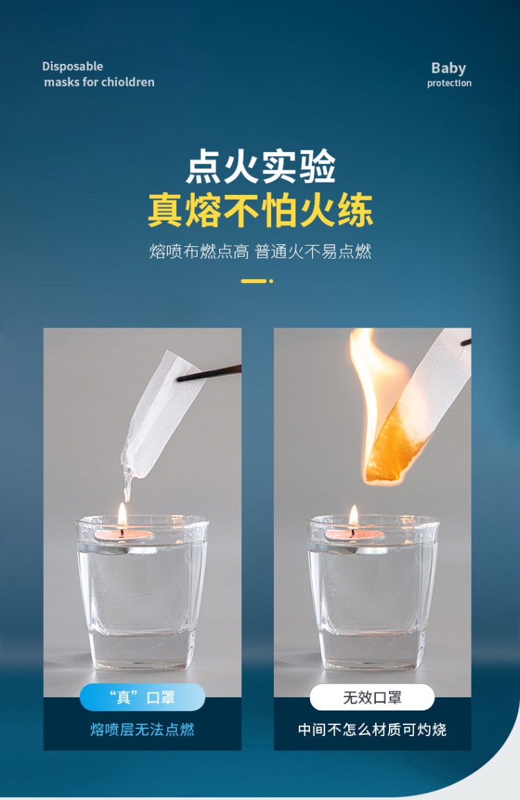 医用级儿童高品质口罩50只装 图8