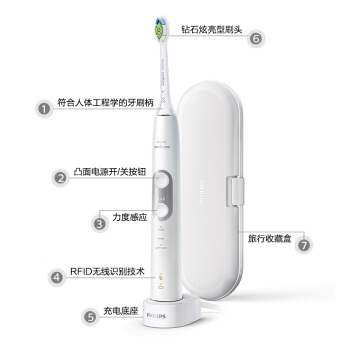 京东PLUS会员： PHILIPS 飞利浦 HX6897/22 电动牙刷 白色 +凑单品 图4