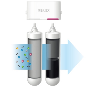 十一黄金周、历史低价： BRITA 碧然德 mypure U5 超滤厨下净水器 +凑单品 图2
