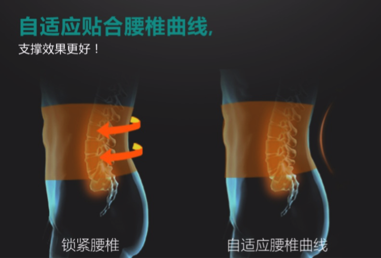 康舒 仿生软骨护腰带 国家专利技术 护腰不咯人 礼盒包装 图12