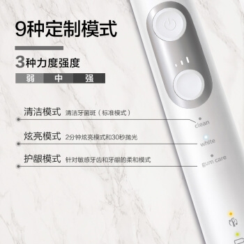 京东PLUS会员： PHILIPS 飞利浦 HX6897/22 电动牙刷 白色 +凑单品 图5