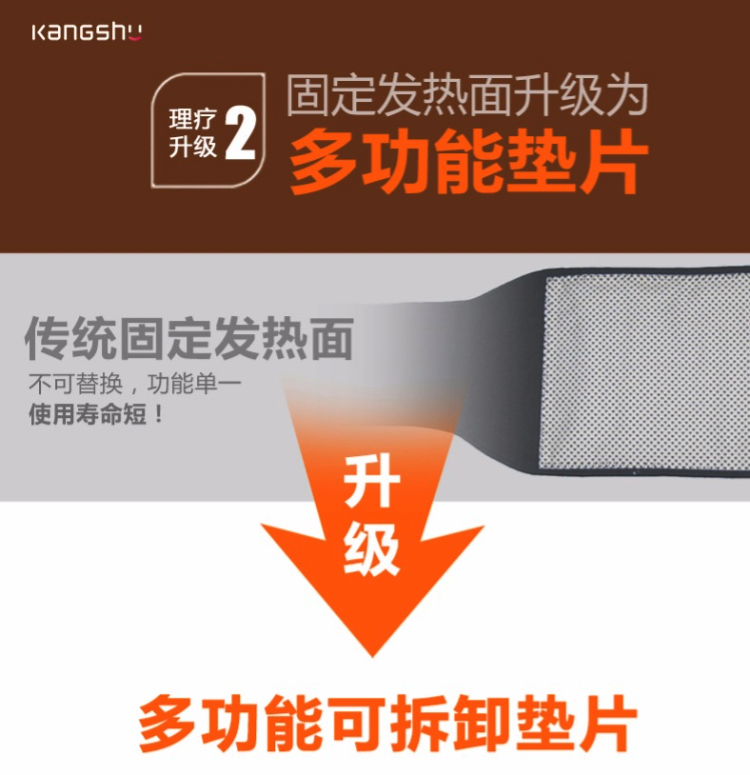 康舒 仿生软骨护腰带 国家专利技术 护腰不咯人 礼盒包装 图22