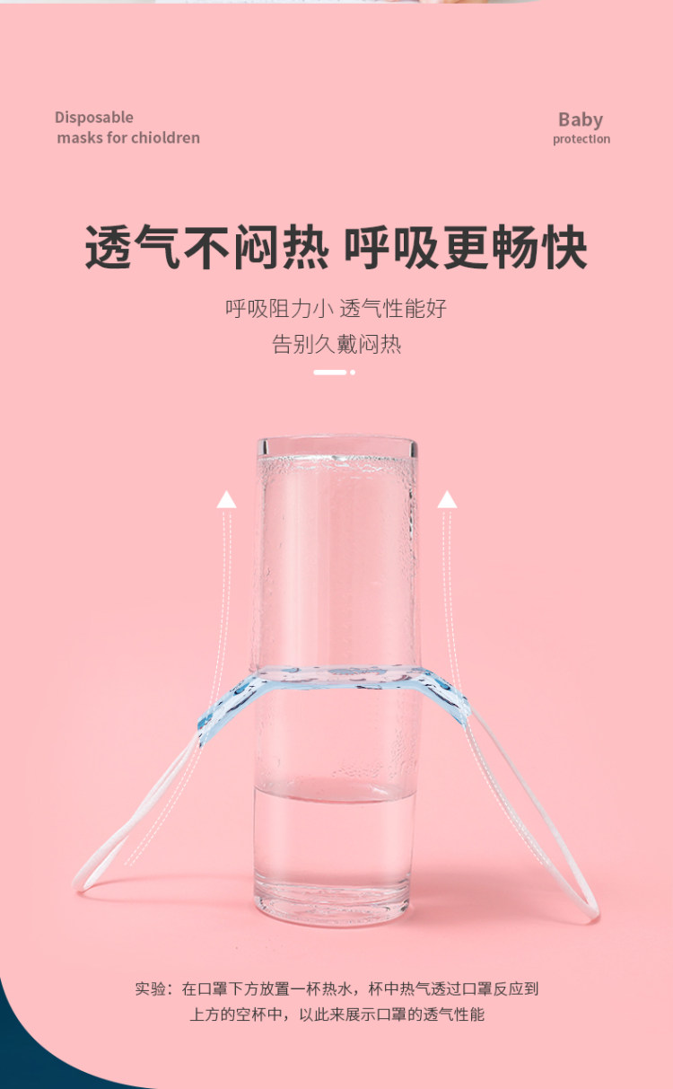 医用级儿童高品质口罩50只装 图4