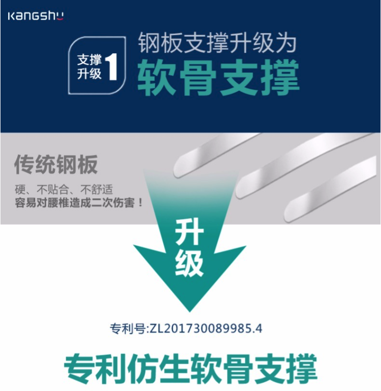 康舒 仿生软骨护腰带 国家专利技术 护腰不咯人 礼盒包装 图10