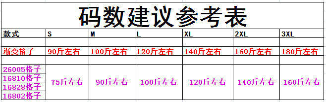 格子衬衫外套 图1