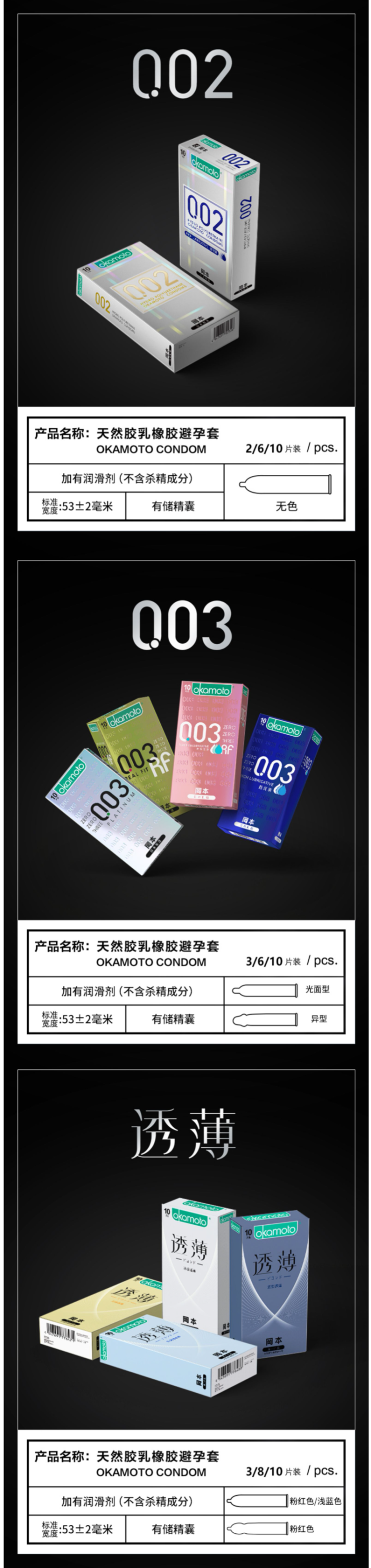 冈本 TOUCH紧型3片+SKIN激薄5片*3盒 图4