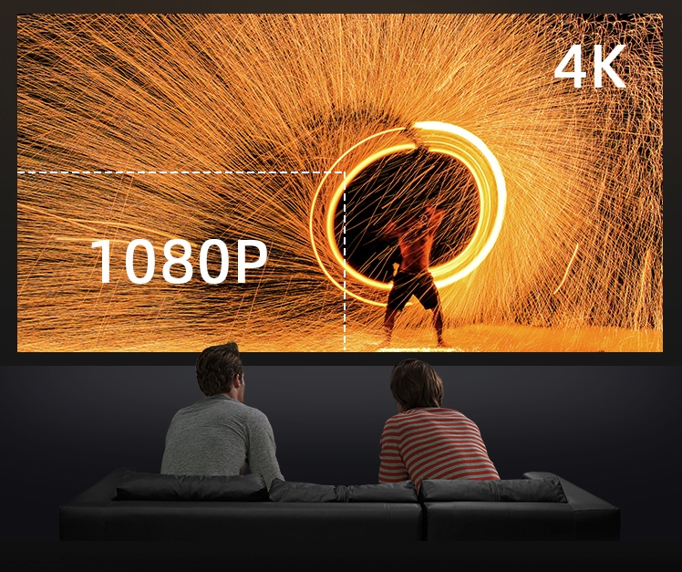 小编精选： 售价低于5千元的4K投影机 图2