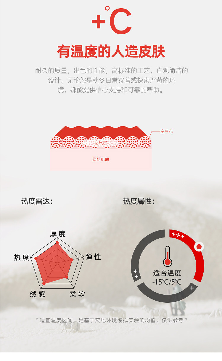 帕兰朵旗舰店 女士400g特厚羊羔绒外穿打底裤 图5