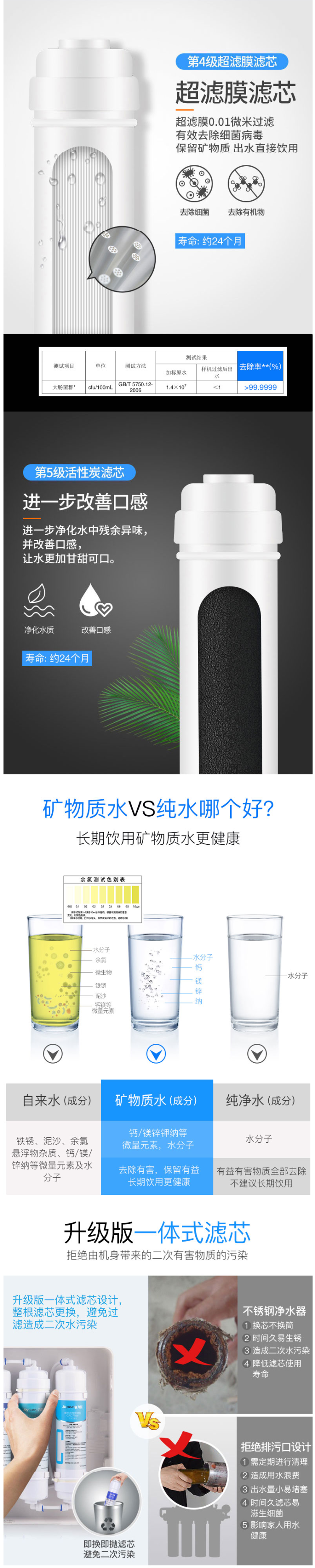 九阳 可直饮超滤净水器 五级精滤0.01μm 图9
