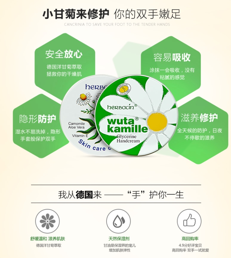 德国原产 小甘菊 手足龟裂修护霜 礼盒装 20ml*4罐 图2