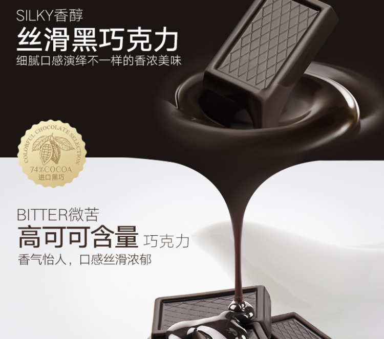 我们买过 好吃 瑞士进口 爱普诗 巧克力块 1kg 4口味可选 图7